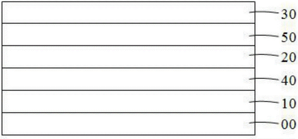 內(nèi)嵌觸摸結(jié)構(gòu)的陣列基板以及顯示面板、顯示裝置的制造方法