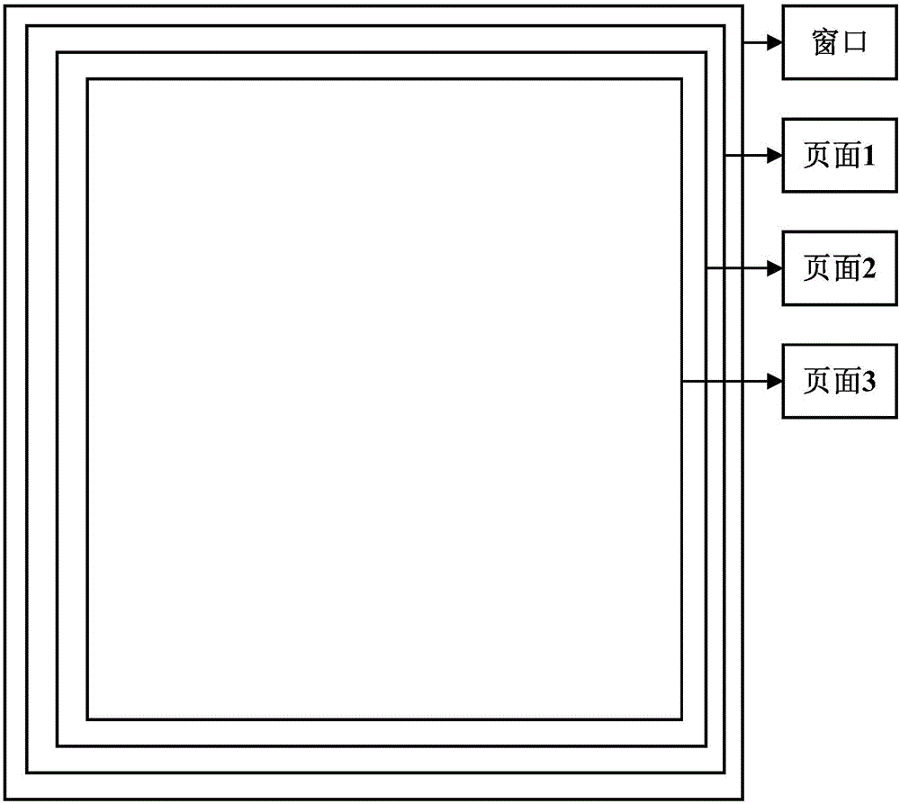 安卓應(yīng)用程序顯示消息提示的方法及工具與制造工藝