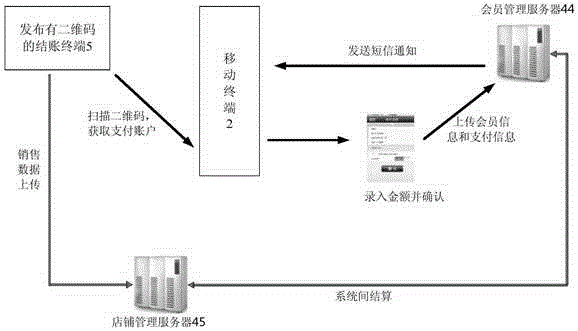 一種可佩戴部件的制造方法與工藝