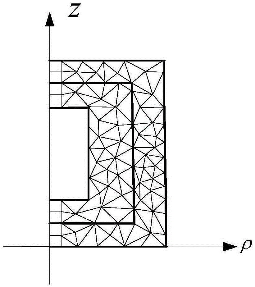 不均勻旋轉(zhuǎn)對稱體電磁特性的時域分析方法與制造工藝