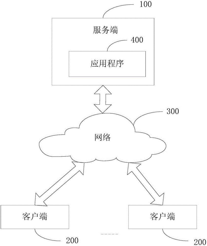 一種電子核簽方法及裝置與制造工藝