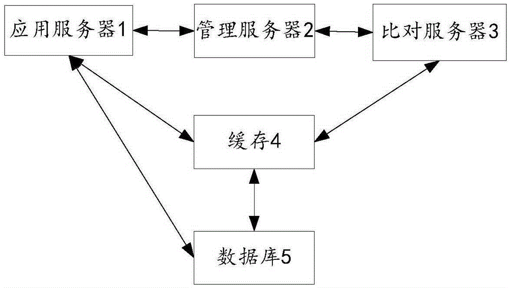 基于云平臺的生物識別系統(tǒng)及其方法與制造工藝