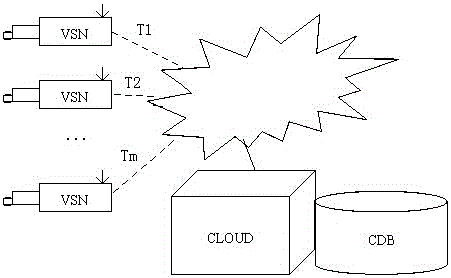 基于GPU的視頻流智能感知協(xié)同處理系統(tǒng)及其處理方法與制造工藝