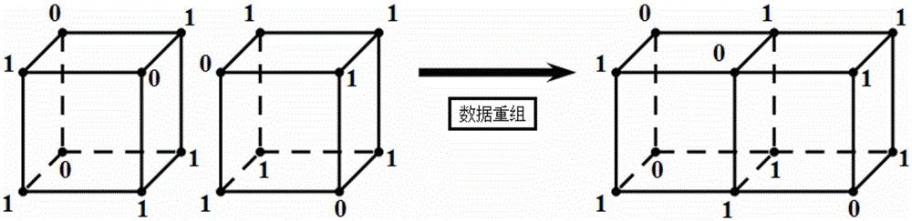 使用多維化技術大幅降低通信數(shù)據(jù)傳輸量的方法與制造工藝