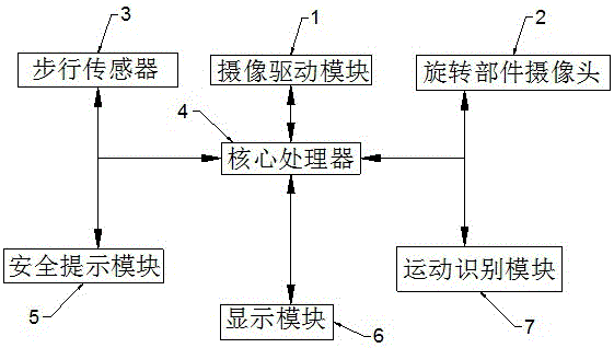 一種預(yù)防步行途中使用發(fā)生意外的手機的制造方法與工藝