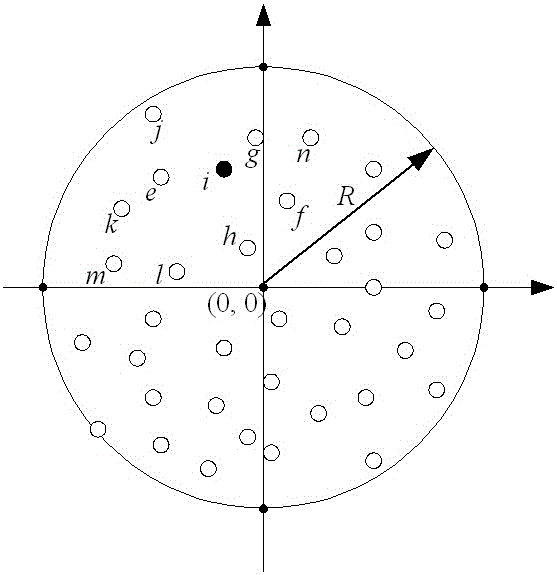 無線多跳網(wǎng)絡(luò)中基于服務(wù)質(zhì)量的層次路由的方法與制造工藝