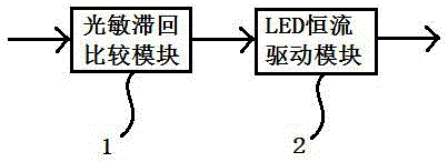 一种光控LED驱动电路以及红外夜视摄像系统的制造方法与工艺