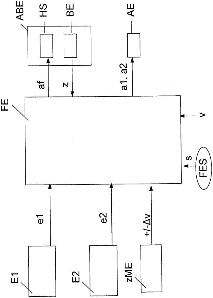 機動車中的駕駛員輔助系統的制造方法與工藝