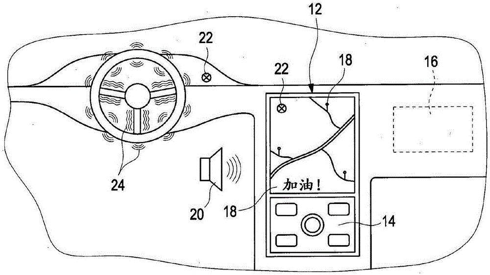 智能的加油提示和/或充電提示的制造方法與工藝