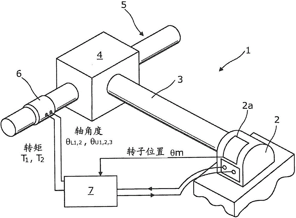 電動(dòng)助力轉(zhuǎn)向系統(tǒng)的制造方法與工藝