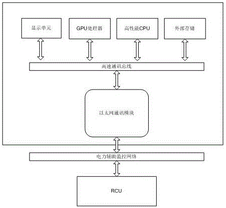 一種基于智輔系統(tǒng)的巡檢系統(tǒng)及其方法與制造工藝