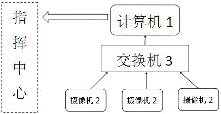 一种电力变电站的全景视频监控方法与制造工艺