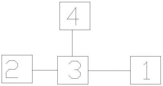 一種軌道交通車(chē)廂監(jiān)控系統(tǒng)的制造方法與工藝