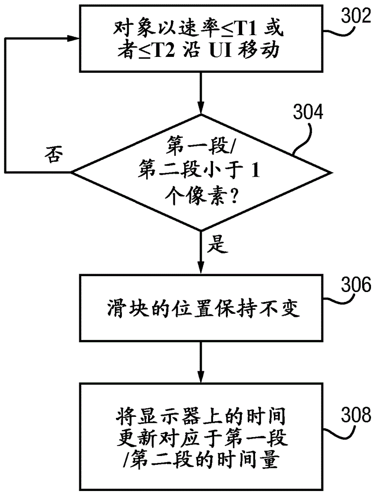 用于訪問電視服務(wù)的方法和裝置與制造工藝