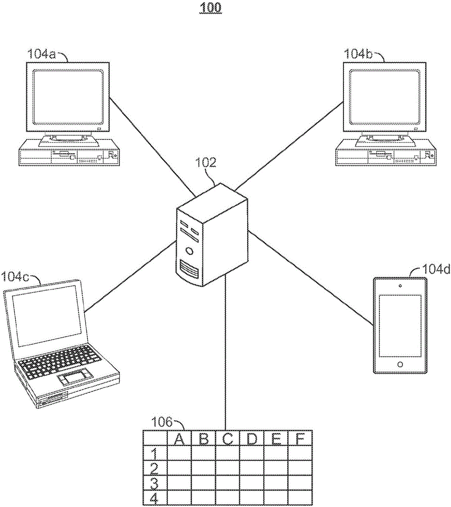 協(xié)作電子表格中的有效拷貝粘貼的制造方法與工藝