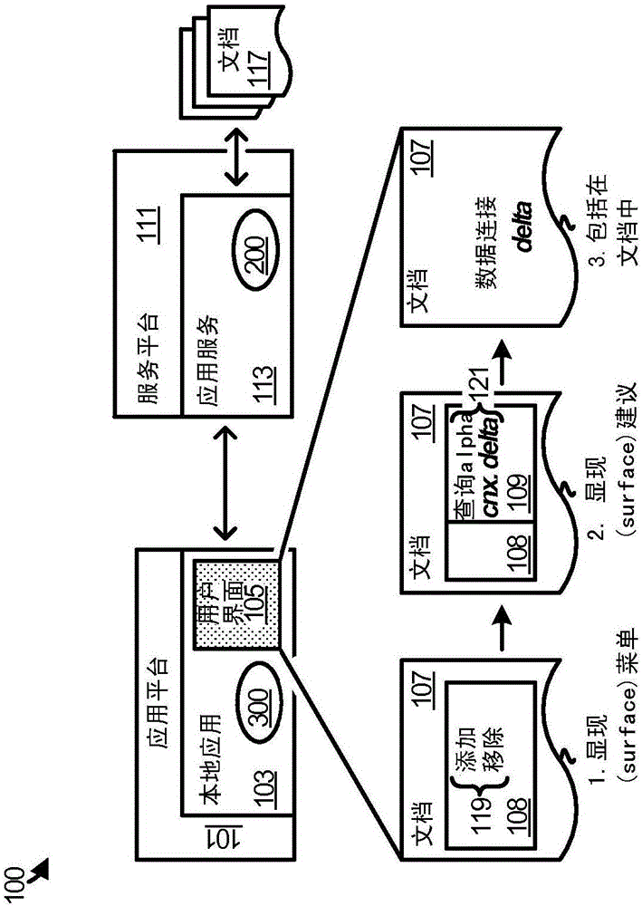 在文檔中標(biāo)識(shí)和顯現(xiàn)相關(guān)的報(bào)告工件的制造方法與工藝