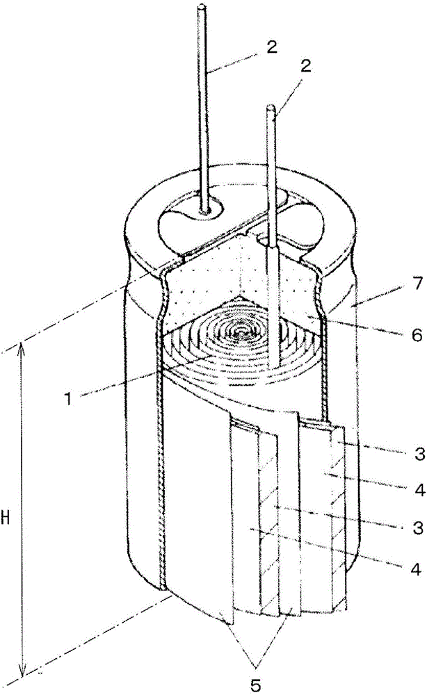 电容器用非水电解液和电容器的制造方法与工艺