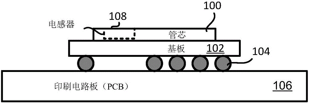 在晶片級(jí)封裝（WLP）集成器件中實(shí)現(xiàn)的高品質(zhì)因數(shù)濾波器的制造方法與工藝