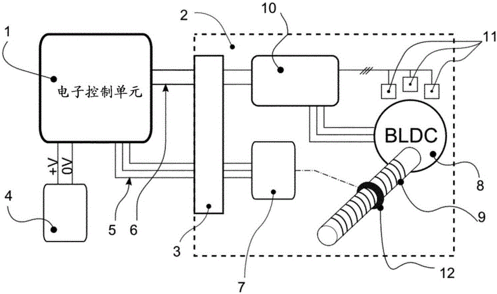 雙線控制的自動切換可逆線性致動器的制造方法與工藝