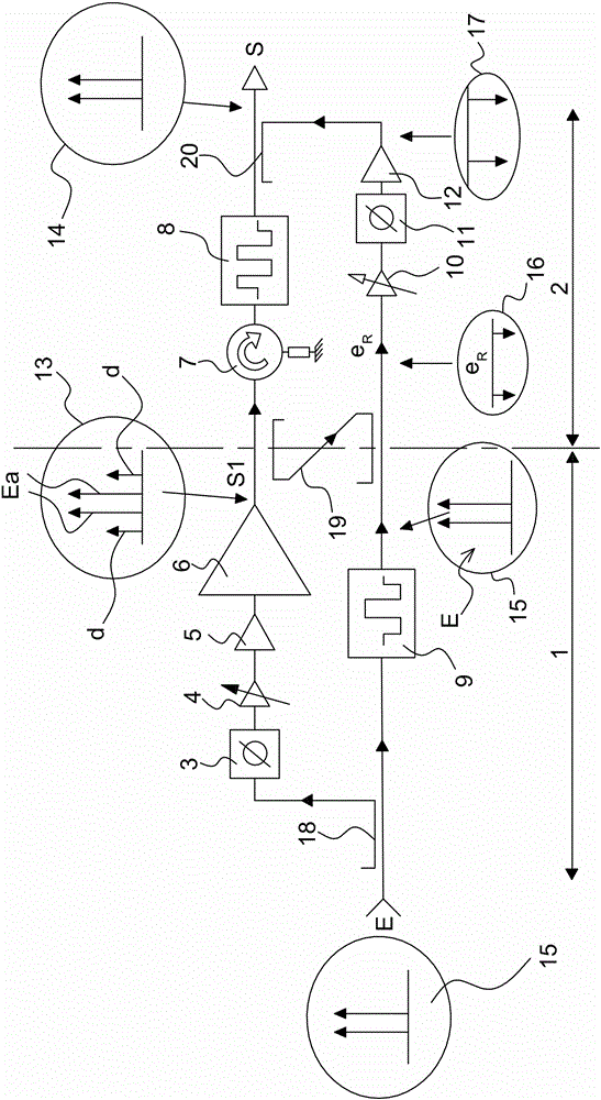 數(shù)字射頻放大系統(tǒng)的制造方法與工藝