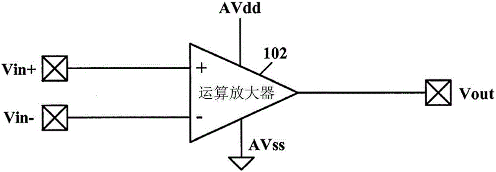 可选择可编程的增益或运算放大器的制造方法与工艺