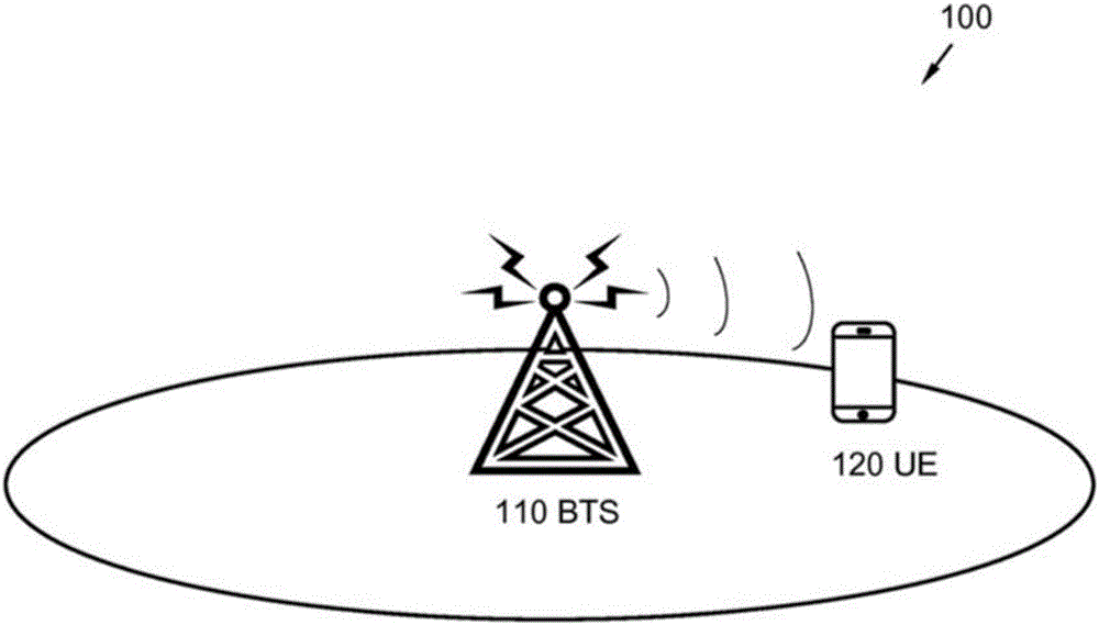 无线通信网络中的方法和节点与制造工艺