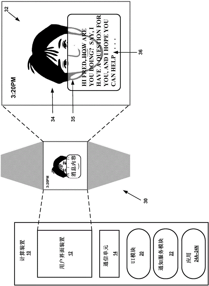 管理和呈現(xiàn)通知內(nèi)容的制造方法與工藝