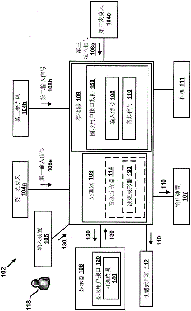 單聲道或多聲道音頻控制接口的制造方法與工藝