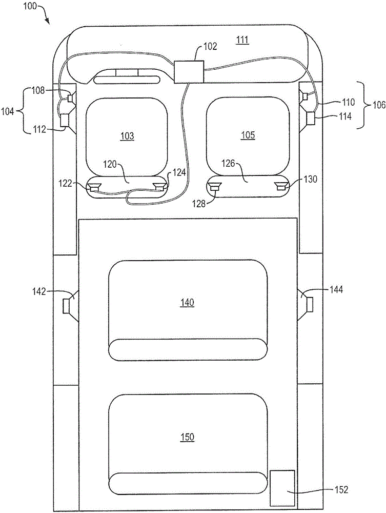 機(jī)動(dòng)車輛音頻系統(tǒng)的制造方法與工藝