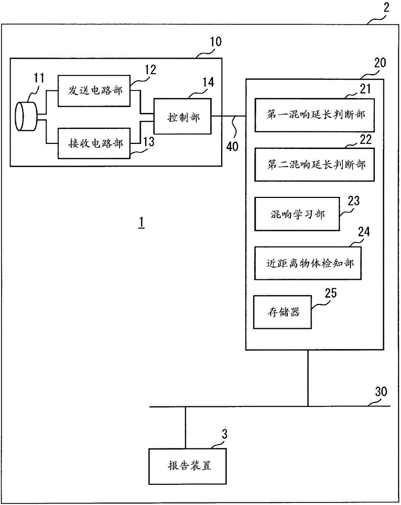 超聲波式物體檢測(cè)裝置的制造方法