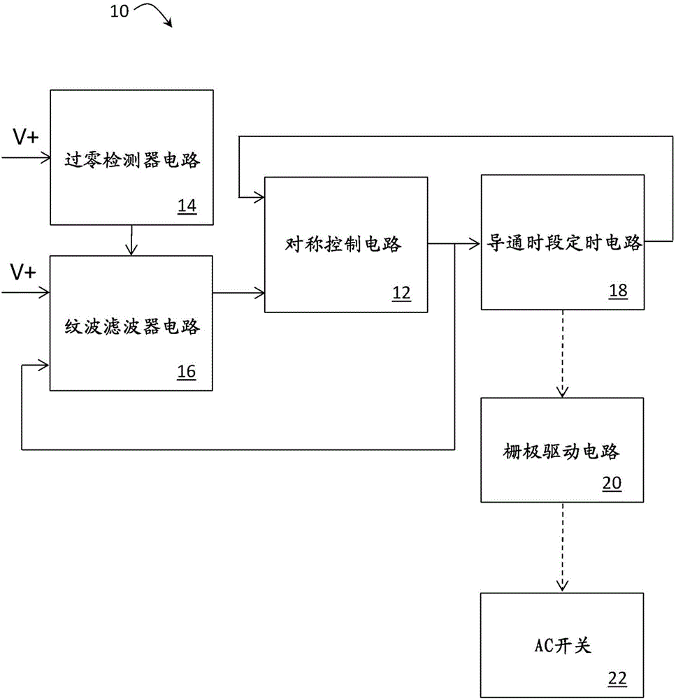 后沿相位控制調(diào)光器電路的對(duì)稱控制電路的制造方法與工藝