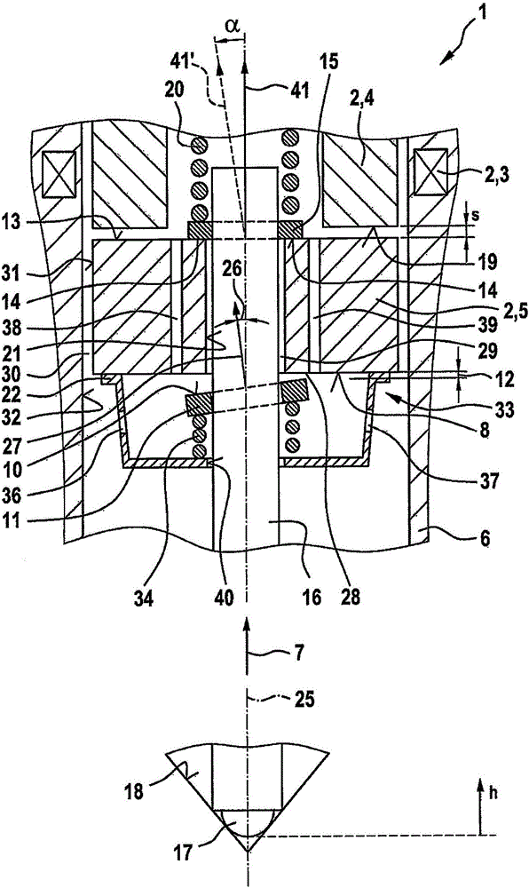 用于計量流體的閥的制造方法與工藝