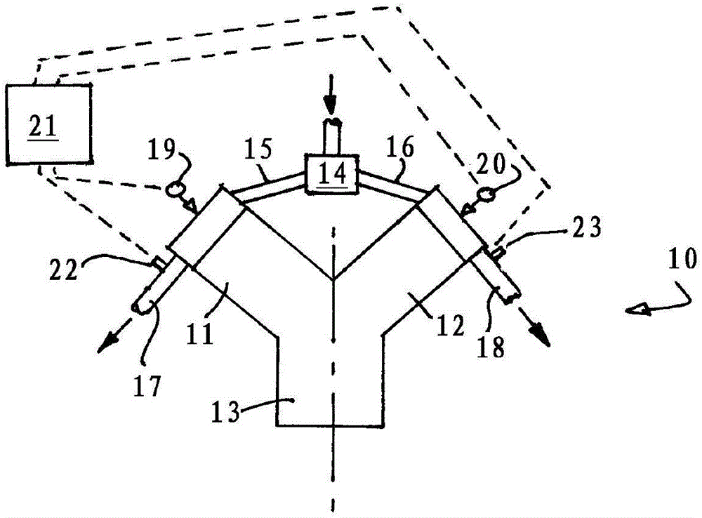 對(duì)多汽缸內(nèi)燃機(jī)的系統(tǒng)的退化進(jìn)行檢測(cè)的方法與制造工藝