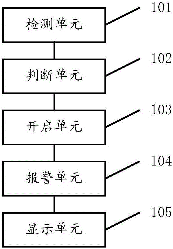 室内杀菌消毒空气净化器的制造方法与工艺