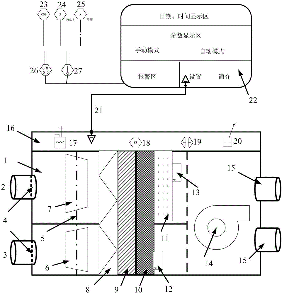 具有共軸異向閥片新回風(fēng)風(fēng)量可調(diào)住宅用空氣凈化新風(fēng)機(jī)的制造方法與工藝