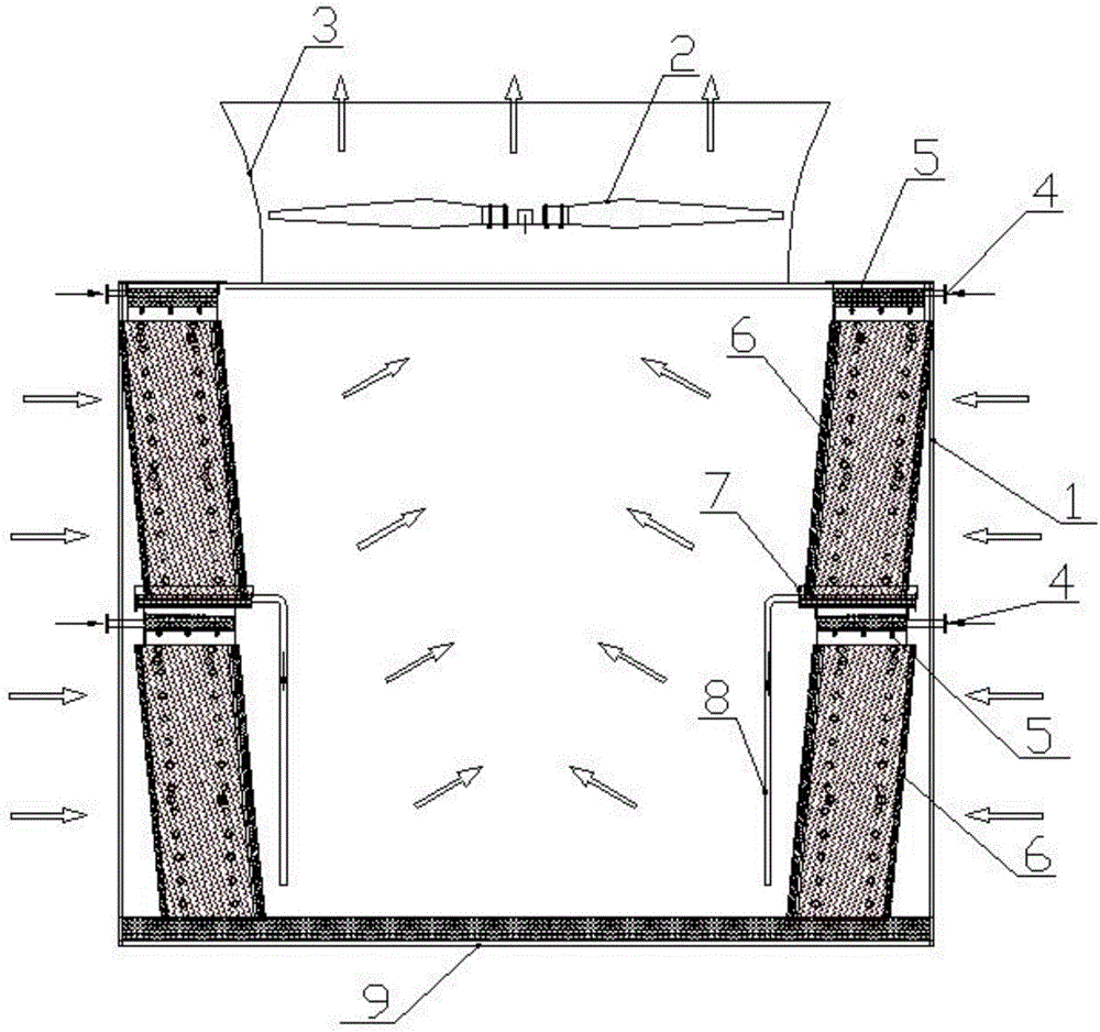 一种分层换热的横流式冷却塔的制造方法与工艺
