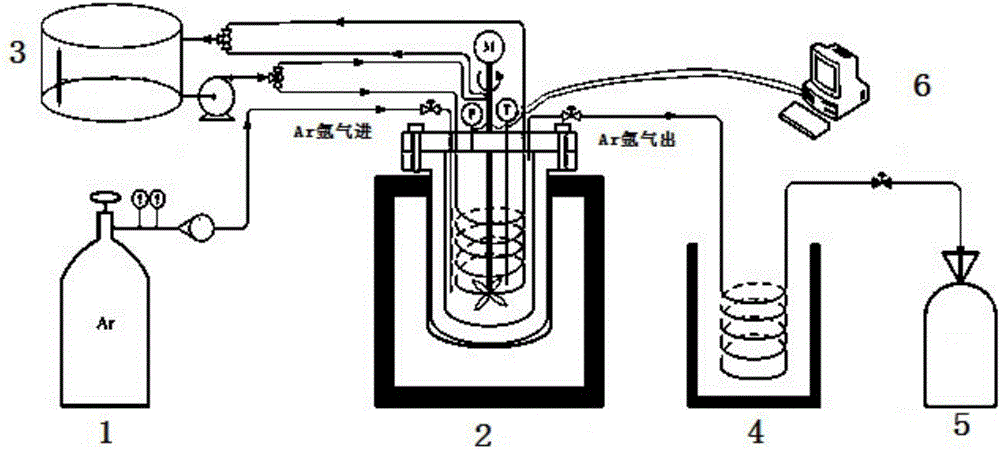水煤浆热法固硫提质装置和工艺及检测实验台的制造方法