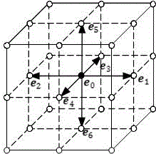 基于格子波尔兹曼模型的光在介质中传播的描述方法与制造工艺