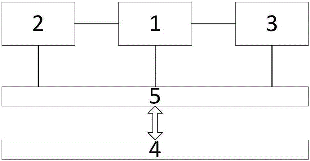 適用于復(fù)雜地形條件下的高密度地電阻率測量系統(tǒng)及方法與制造工藝