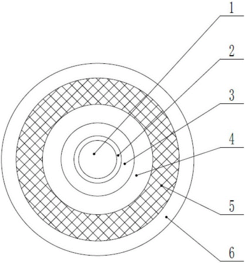 一种舱外耐辐照光缆及其制作方法与制造工艺