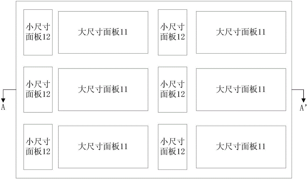 液晶显示面板的光配向方法与制造工艺