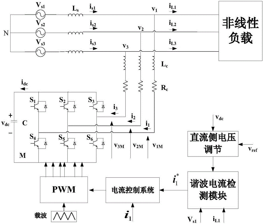 基于模糊反演的有源电力滤波器FNN控制方法与制造工艺