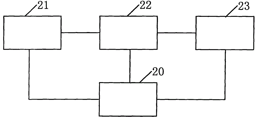 一種機(jī)床的加工坐標(biāo)掉電保存系統(tǒng)及方法與制造工藝