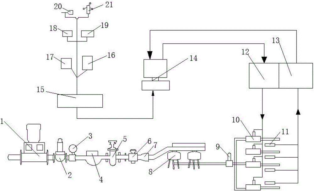 一種具有氣象信息監(jiān)測功能的農(nóng)作物滴灌系統(tǒng)的制造方法與工藝