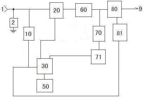 多點保護(hù)監(jiān)測警示型穩(wěn)壓源的制造方法與工藝