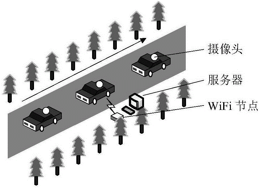 一种基于街景图像数据库的车辆自主定位方法与制造工艺