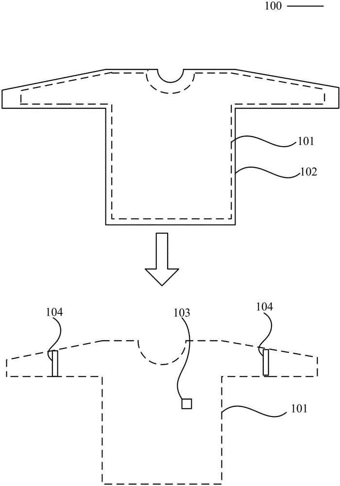 一種醫(yī)療接入系統(tǒng)的制造方法與工藝