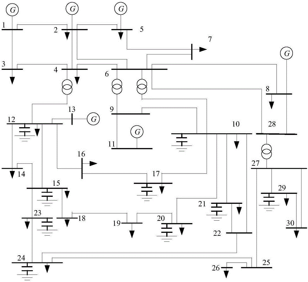 一種基于反饋學(xué)習(xí)布谷鳥算法的電力系統(tǒng)優(yōu)化潮流方法與制造工藝