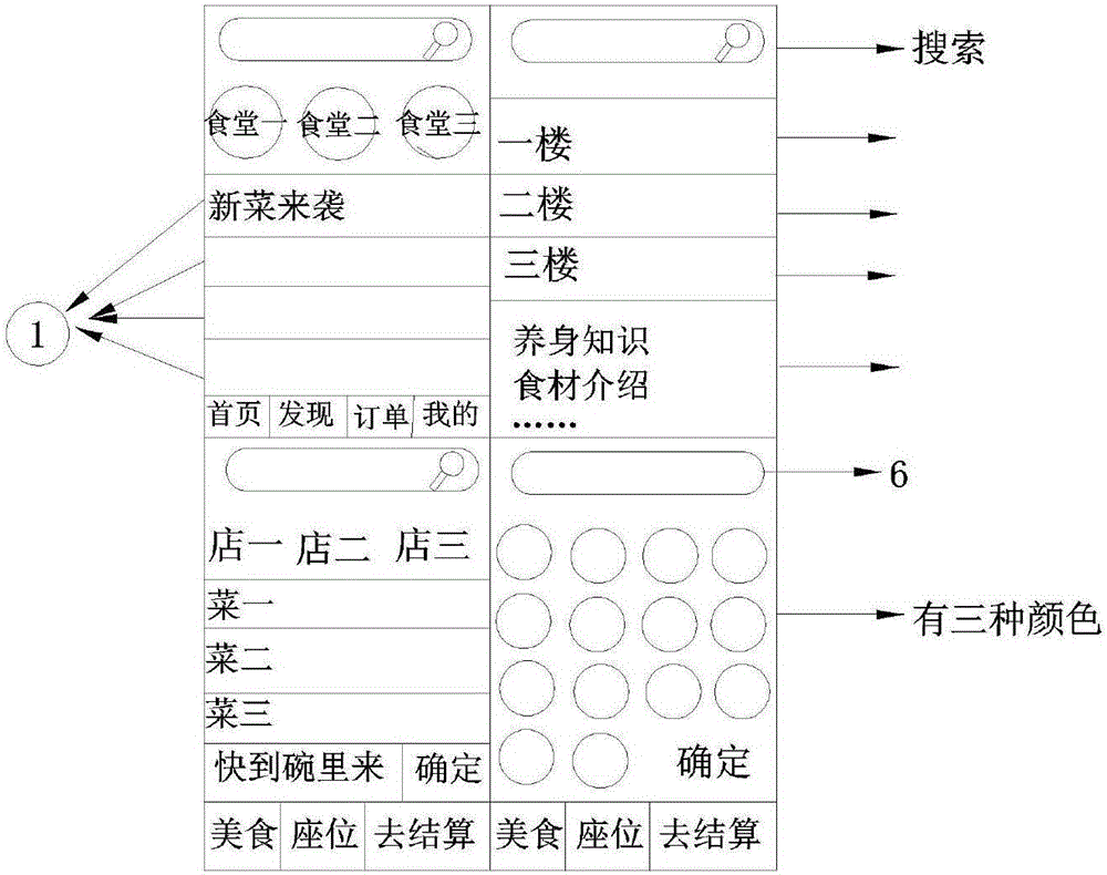 一種方便學(xué)生就餐的APP點餐方法與制造工藝