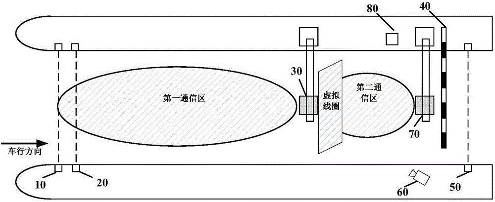 不停車收費(fèi)車道系統(tǒng)及其控制方法及控制裝置與制造工藝